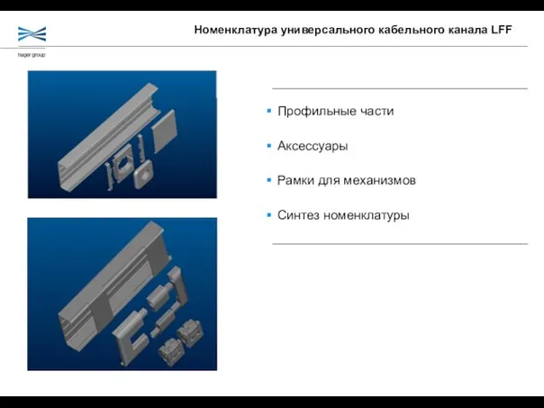 Профильные части Аксессуары Рамки для механизмов Синтез номенклатуры Номенклатура универсального кабельного канала LFF