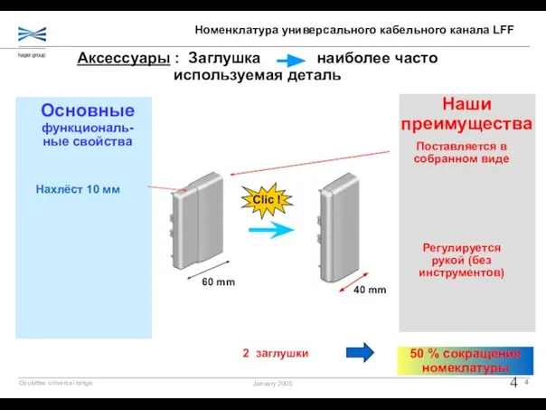 Аксессуары : Заглушка наиболее часто используемая деталь Номенклатура универсального кабельного канала LFF