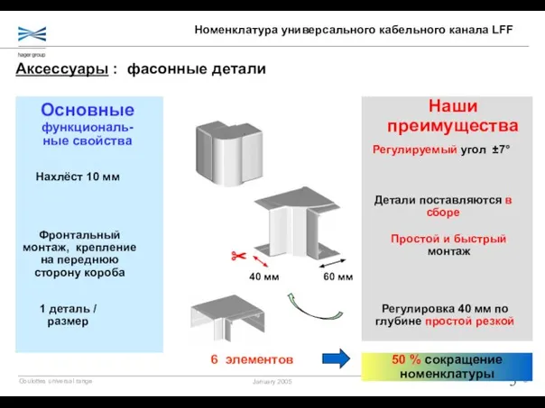 Регулируемый угол ±7° Аксессуары : фасонные детали Регулировка 40 мм по глубине