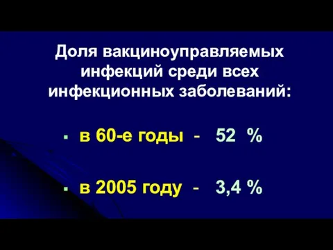 Доля вакциноуправляемых инфекций среди всех инфекционных заболеваний: в 60-е годы - 52