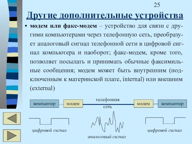 Другие дополнительные устройства модем или факс-модем – устройство для связи с дру-гими