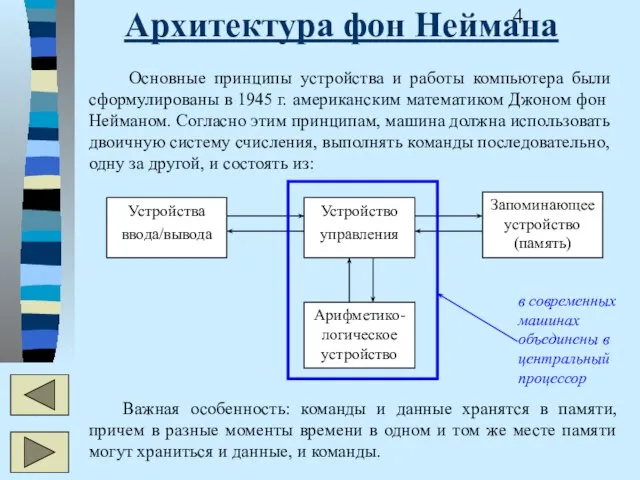 Архитектура фон Неймана Основные принципы устройства и работы компьютера были сформулированы в