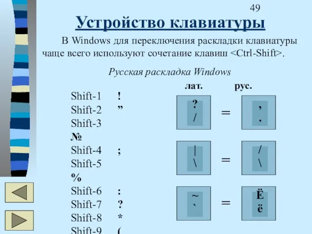 Устройство клавиатуры В Windows для переключения раскладки клавиатуры чаще всего используют сочетание