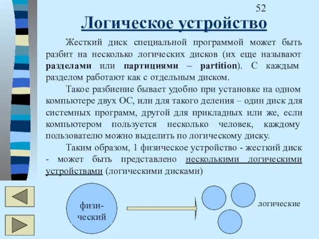 Логическое устройство Жесткий диск специальной программой может быть разбит на несколько логических