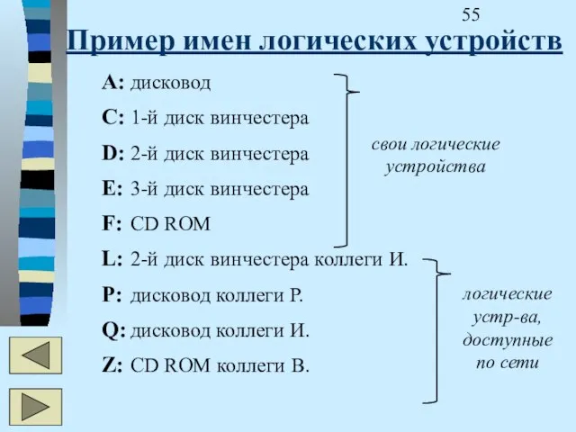 Пример имен логических устройств