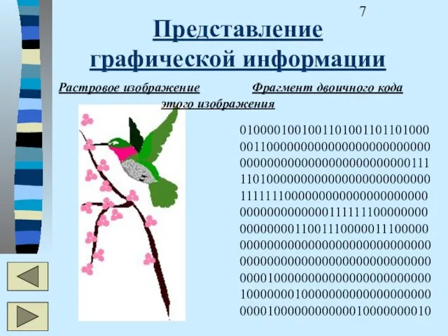 Представление графической информации 010000100100110100110110100000110000000000000000000000000000000000000000000000000111110100000000000000000000000011111110000000000000000000000000000000000111111100000000000000001100111000001110000000000000000000000000000000000000000000000000000000000000000010000000000000000000000010000000100000000000000000000000100000000000010000000010 Растровое изображение Фрагмент двоичного кода этого изображения