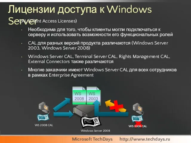 Лицензии доступа к Windows Server CAL (Client Access Licenses) Необходима для того,