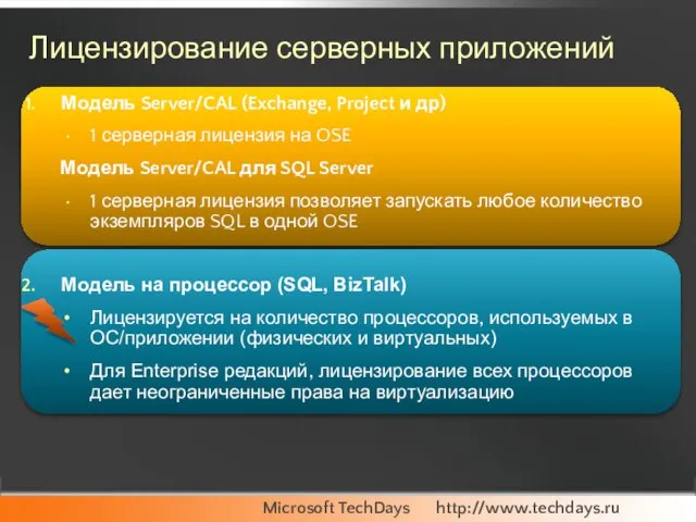 Лицензирование серверных приложений Модель Server/CAL (Exchange, Project и др) 1 серверная лицензия