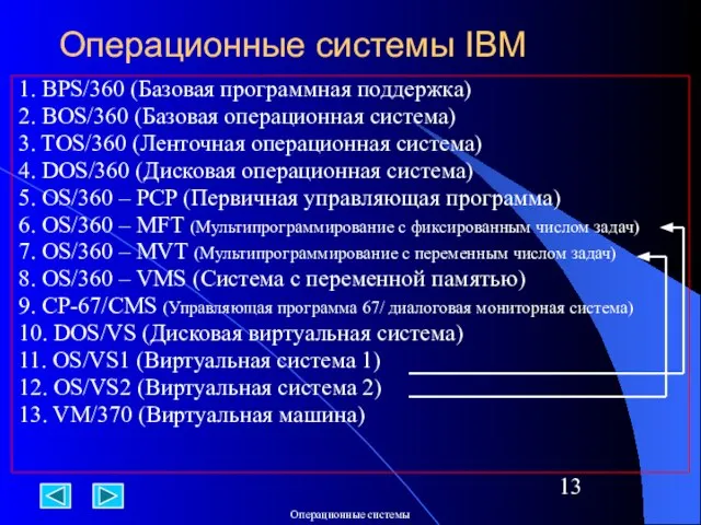 Операционные системы IBM 1. BPS/360 (Базовая программная поддержка) 2. BOS/360 (Базовая операционная