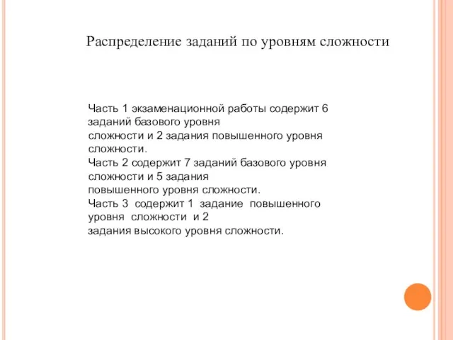 Распределение заданий по уровням сложности Часть 1 экзаменационной работы содержит 6 заданий