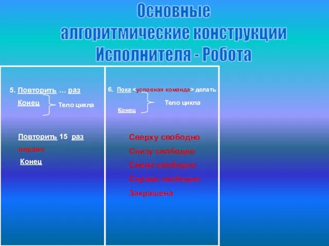 Основные алгоритмические конструкции Исполнителя - Робота Тело цикла 6. Пока делать Конец