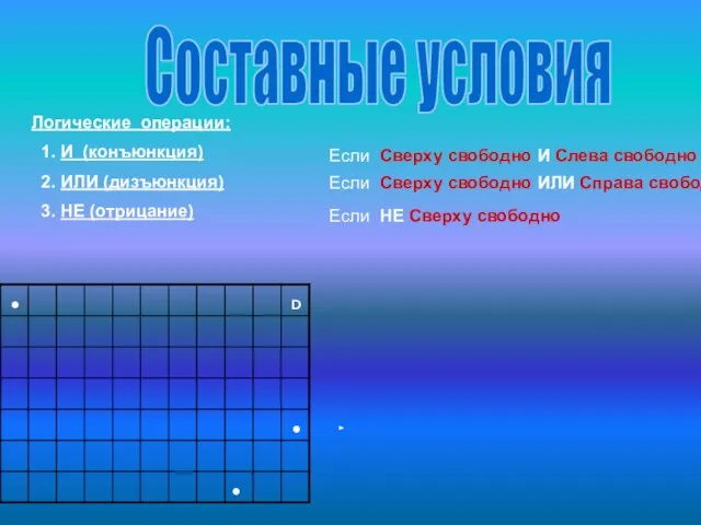 Составные условия Логические операции: 1. И (конъюнкция) 2. ИЛИ (дизъюнкция) 3. НЕ