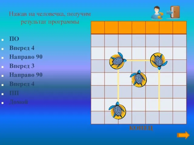 Нажав на человечка, получим результат программы ПО Вперед 4 Направо 90 Вперед