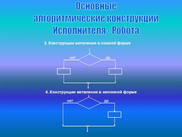 Основные алгоритмические конструкции Исполнителя - Робота 3. Конструкции ветвления в полной форме