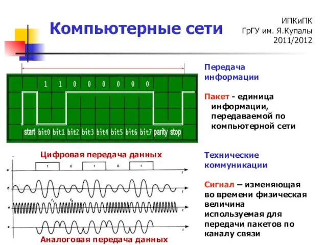 Технические коммуникации Сигнал – изменяющая во времени физическая величина используемая для передачи