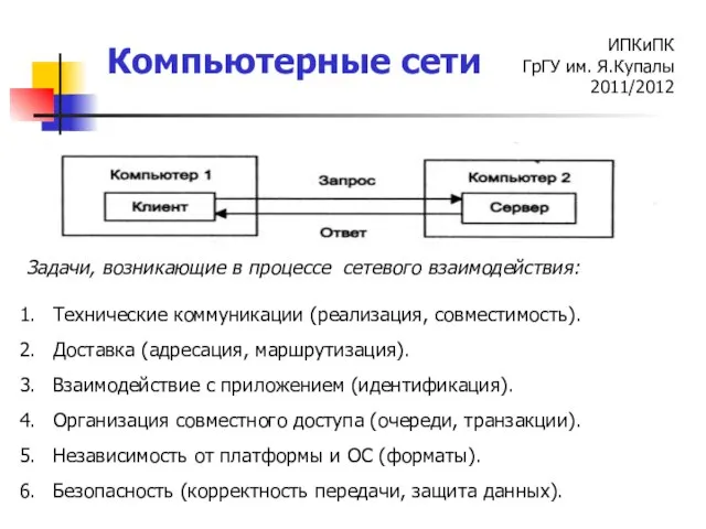 Задачи, возникающие в процессе сетевого взаимодействия: Технические коммуникации (реализация, совместимость). Доставка (адресация,