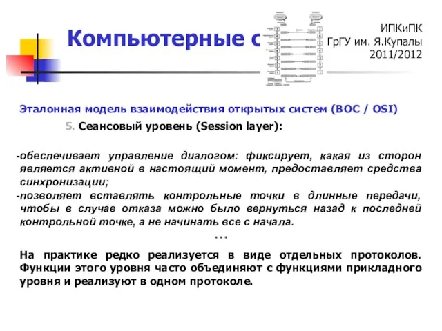 5. Сеансовый уровень (Session layer): Эталонная модель взаимодействия открытых систем (ВОС /