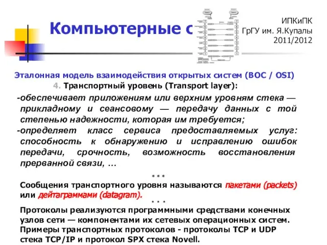 4. Транспортный уровень (Transport layer): Эталонная модель взаимодействия открытых систем (ВОС /