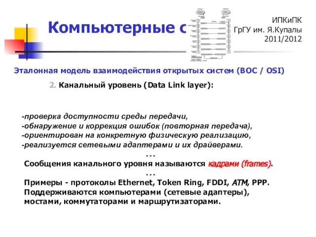 2. Канальный уровень (Data Link layer): Эталонная модель взаимодействия открытых систем (ВОС