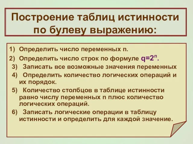 Построение таблиц истинности по булеву выражению: Определить число переменных n. Определить число