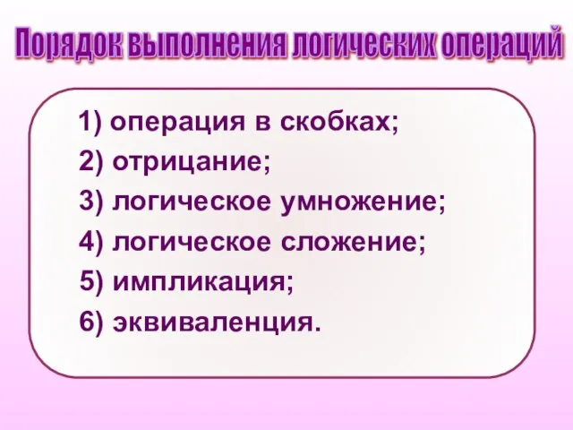 1) операция в скобках; 2) отрицание; 3) логическое умножение; 4) логическое сложение;