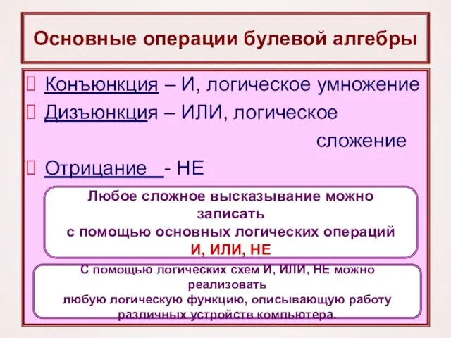 Основные операции булевой алгебры Конъюнкция – И, логическое умножение Дизъюнкция – ИЛИ,