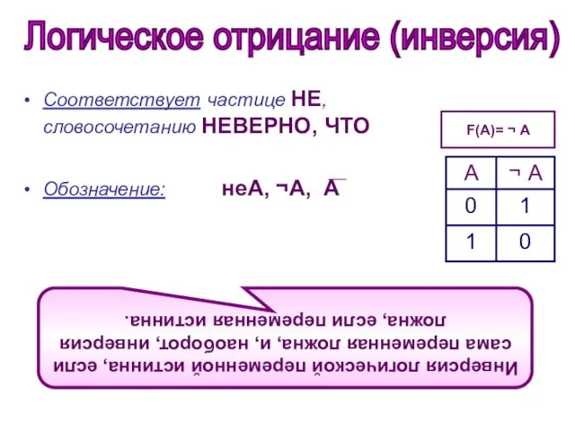 Соответствует частице НЕ, словосочетанию НЕВЕРНО, ЧТО Обозначение: неА, ¬А, А F(A)= ¬