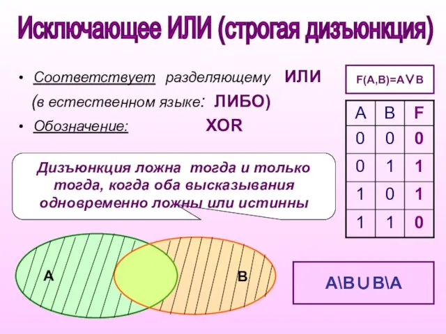 Дизъюнкция ложна тогда и только тогда, когда оба высказывания одновременно ложны или