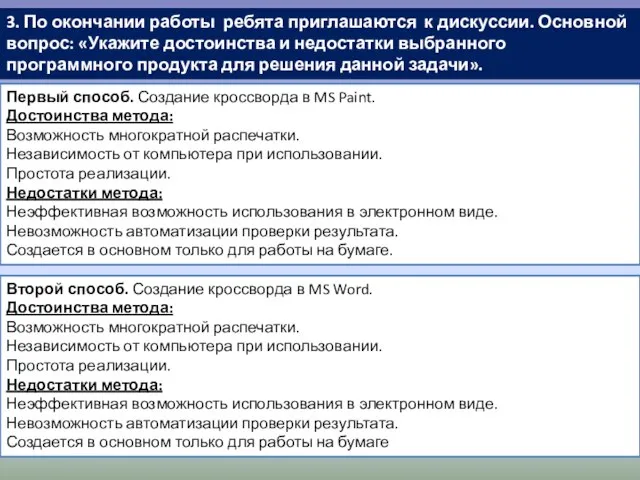 3. По окончании работы ребята приглашаются к дискуссии. Основной вопрос: «Укажите достоинства