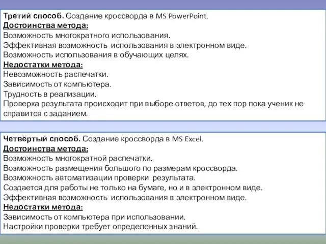 Третий способ. Создание кроссворда в MS PowerPoint. Достоинства метода: Возможность многократного использования.