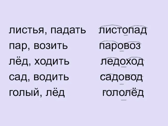 листья, падать листопад пар, возить паровоз лёд, ходить ледоход сад, водить садовод голый, лёд гололёд