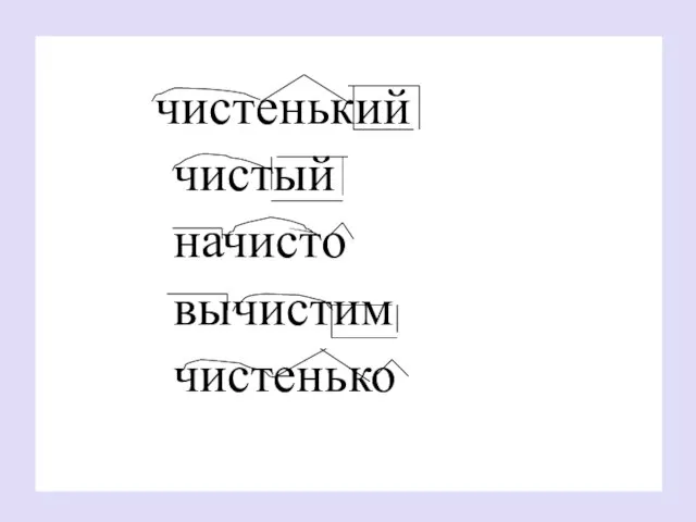 чистенький чистый начисто вычистим чистенько