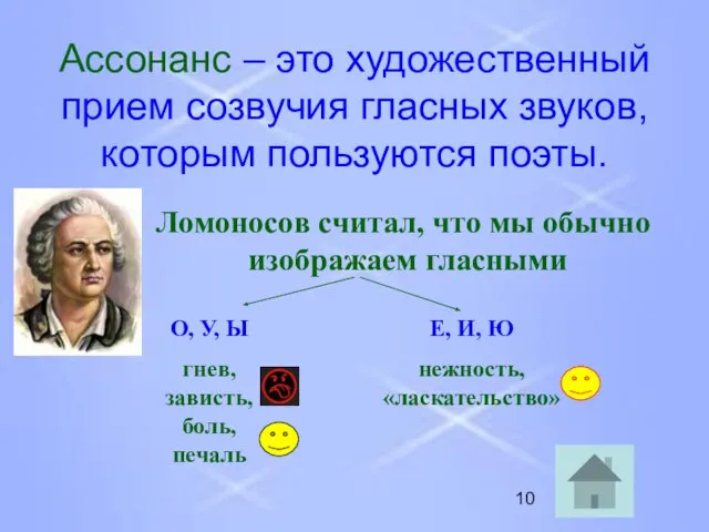 Ассонанс – это художественный прием созвучия гласных звуков, которым пользуются поэты. Ломоносов