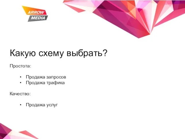 Какую схему выбрать? Простота: Продажа запросов Продажа трафика Качество: Продажа услуг