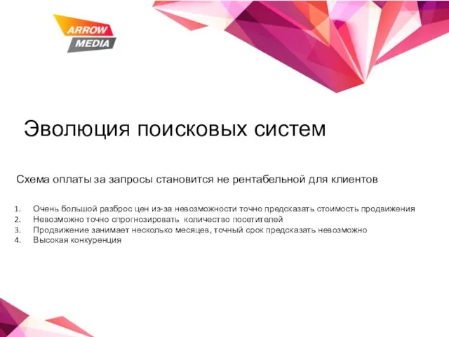 Эволюция поисковых систем Схема оплаты за запросы становится не рентабельной для клиентов