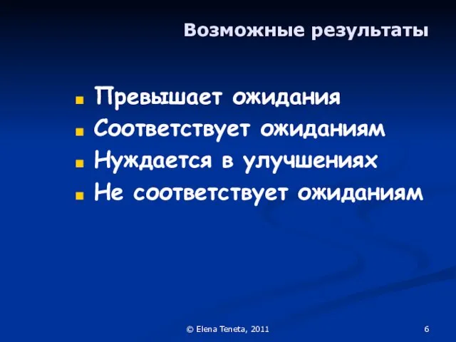 © Elena Teneta, 2011 Возможные результаты Превышает ожидания Соответствует ожиданиям Нуждается в улучшениях Не соответствует ожиданиям