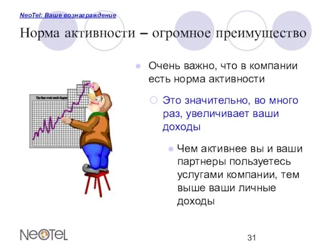 NeoTel: Ваше вознаграждение Норма активности – огромное преимущество Очень важно, что в