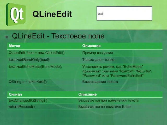 QLineEdit QLineEdit - Текстовое поле