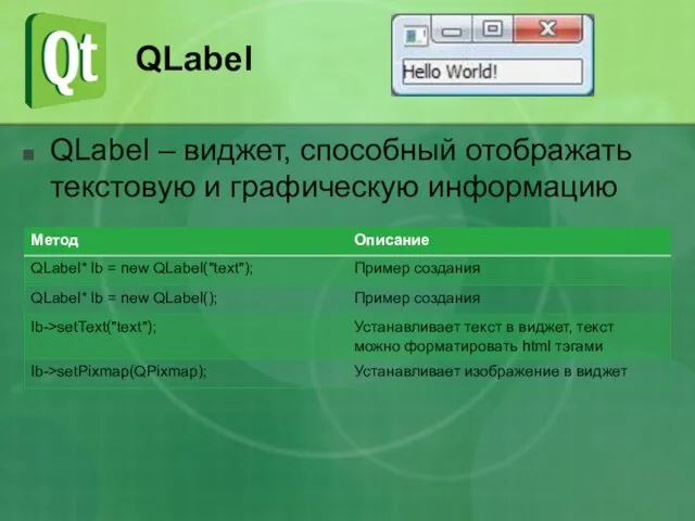 QLabel QLabel – виджет, способный отображать текстовую и графическую информацию