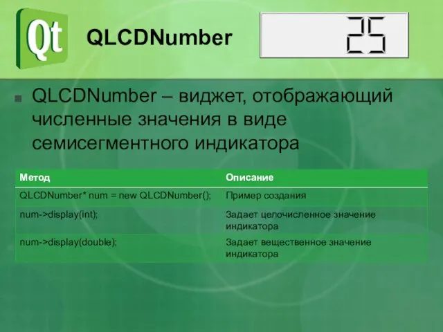 QLCDNumber QLCDNumber – виджет, отображающий численные значения в виде семисегментного индикатора