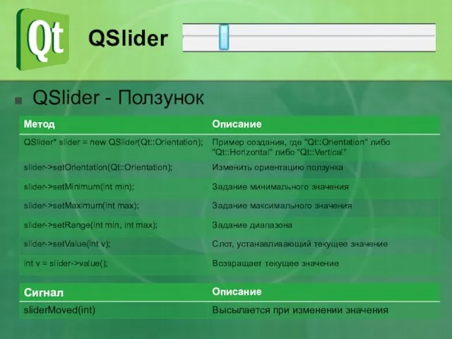 QSlider QSlider - Ползунок