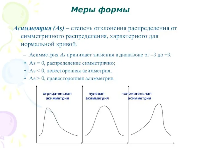 Меры формы Асимметрия (As) – степень отклонения распределения от симметричного распределения, характерного