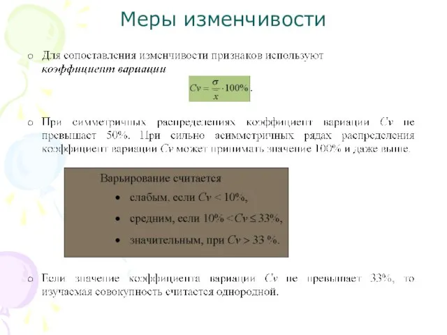 Меры изменчивости