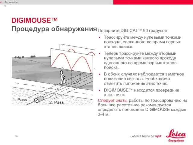 DIGIMOUSE™ Процедура обнаружения Поверните DIGICAT™ 90 градусов Трассируйте между нулевыми точками подхода,