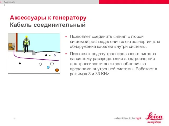 Аксессуары к генератору Кабель соединительный Позволяет соединить сигнал с любой системой распределения