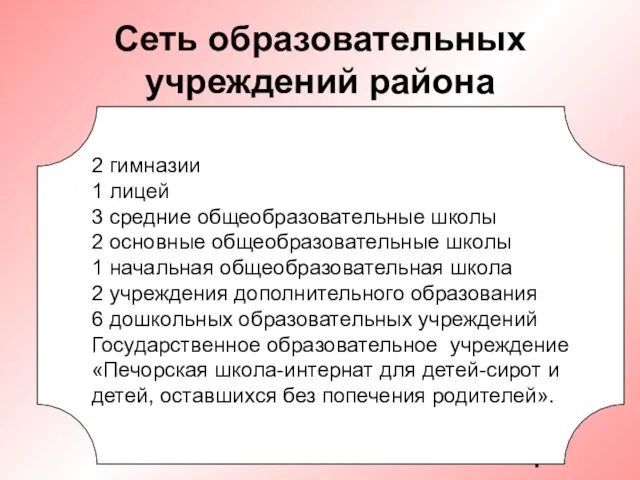 Сеть образовательных учреждений района 2 гимназии 1 лицей 3 средние общеобразовательные школы