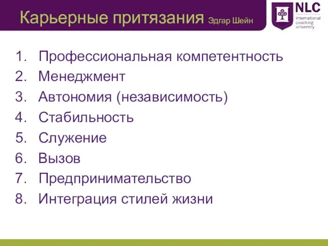 Карьерные притязания Эдгар Шейн Профессиональная компетентность Менеджмент Автономия (независимость) Стабильность Служение Вызов Предпринимательство Интеграция стилей жизни