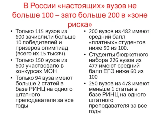 В России «настоящих» вузов не больше 100 – зато больше 200 в