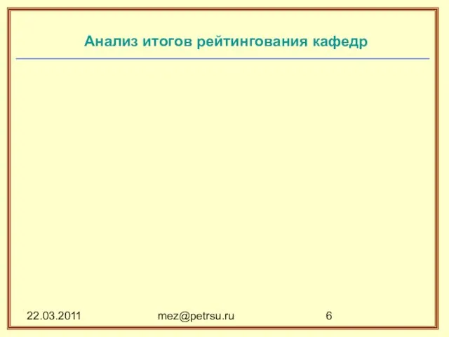 22.03.2011 mez@petrsu.ru Анализ итогов рейтингования кафедр