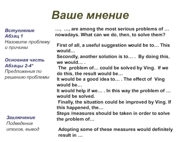 Ваше мнение Вступление Абзац 1 Назовите проблему и причины …, …, are